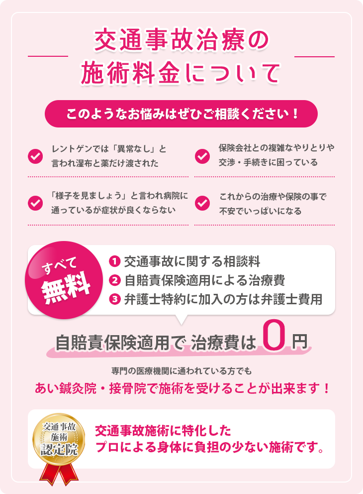 交通事故治療の施術料金について